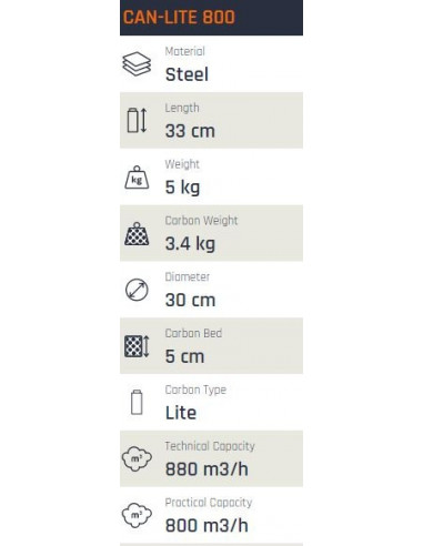 Can-Lite 800 (800-880m³/h) (200 Ø)