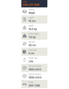 Can-Lite 1500 (1500-1650m³/h) ⌀ 200mm 2