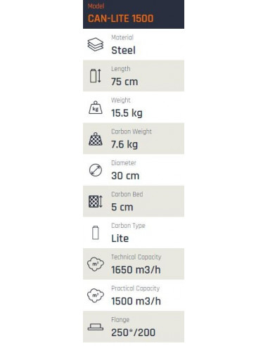 Can-Lite 1500 (1500-1650m³/h) ⌀ 200mm