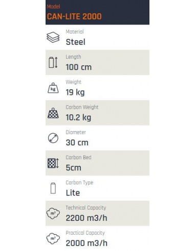 Can-Lite 2000 (2000-2200m³/h) ⌀ 250mm
