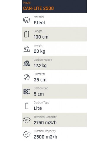 Can-Lite 2500 (2500-2750m³/h) Ø 250mm