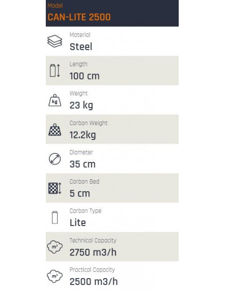 Can-Lite 2500 (2500-2750m³/h) Ø 250mm
