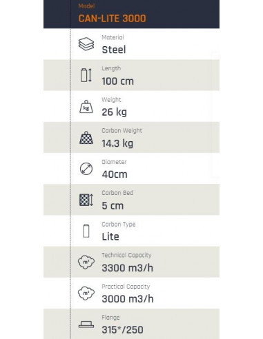 Can-Lite 3000 (3000-3300m³/h) Ø 250mm