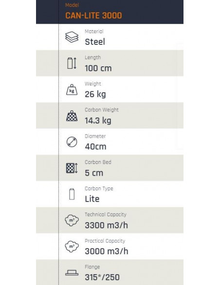 Can-Lite 3000 (3000-3300³/h) Ø 315mm