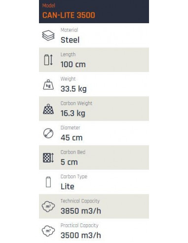 Can-Lite 3500 (3500-3850m³/h) Ø 355mm