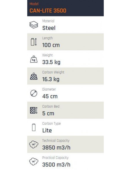 Can-Lite 3500 (3500-3850m³/h) Ø 355mm