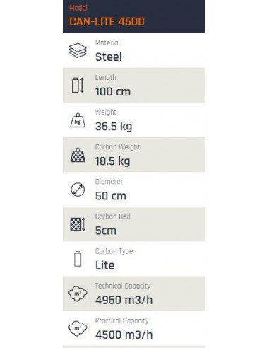 Can-Lite 4500m³/h 355mm ø