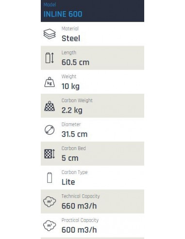 CAN In-Line Filter 600 (600-800m³/h)...