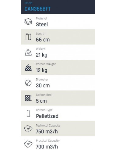 Can Filters 366BFT (700-750m³/h) (200 Ø)