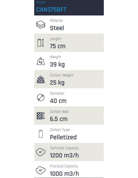 Can Filters 375BFT (1000-1200m³/h) (250 Ø)