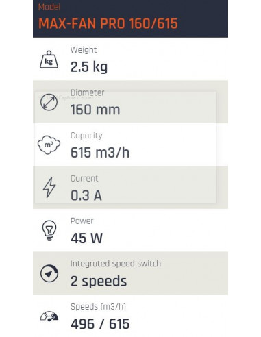 MAX-Fan Pro AC /615 m³/h Ø 160mm 2...