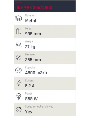 ISO-MAX 355mm ø 4800m³/h