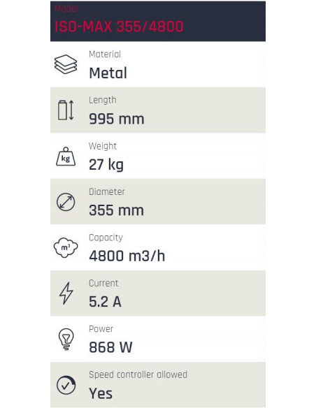 ISO-MAX 355mm ø 4800m³/h