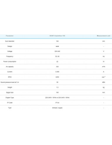 VENTS Quietline 150mm Ø (335m³/h)