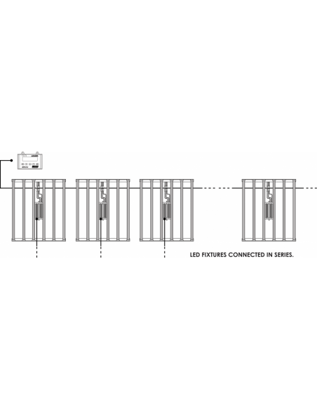 Lumatek Control Panel PLUS