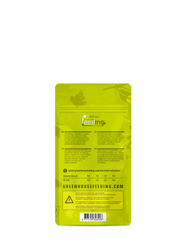 Green House Powder Feeding Grow...