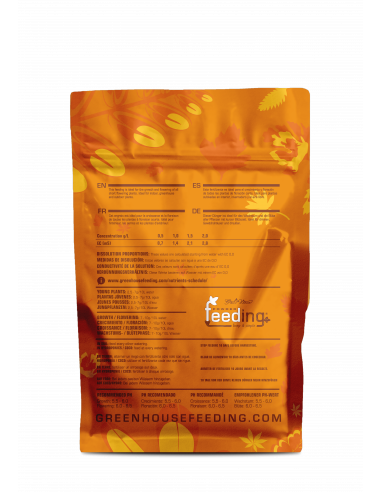 Green House Powder Feeding Short Flo...