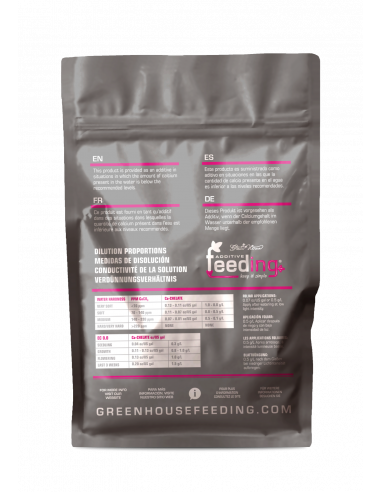 Green House Additive Feeding Calcium...