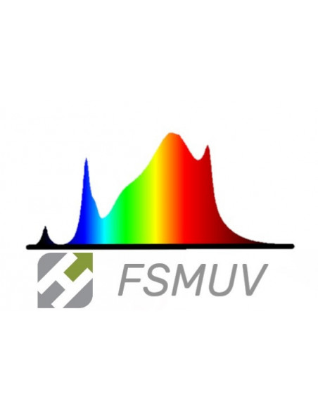 Hortimol MG8 Led 660w FSMUV 2.4μmol/J