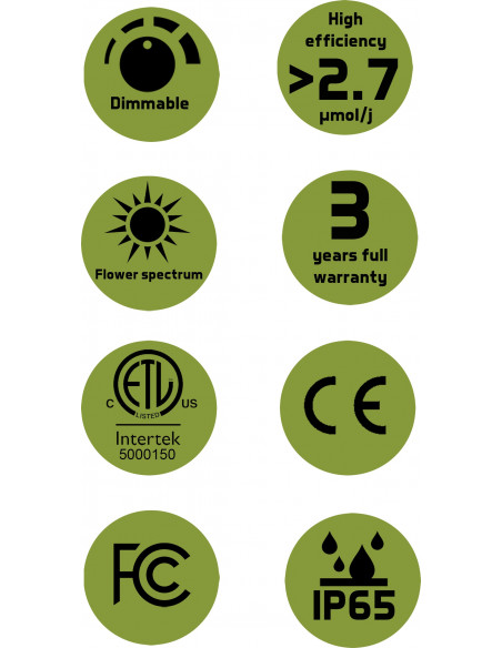 Hortimol MLED MH170A FSS 2.7µmol/J